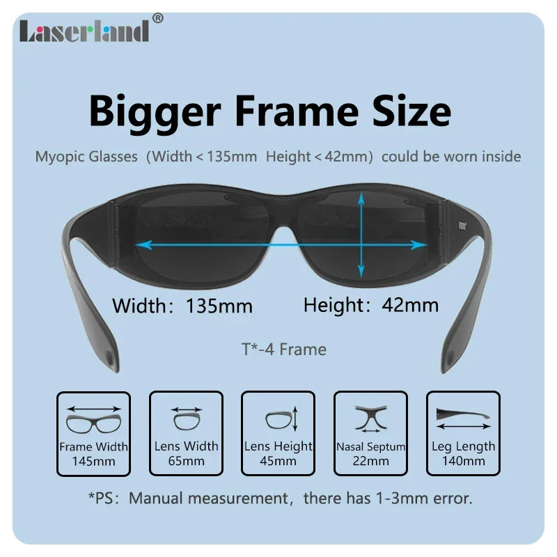 Imagem -05 - Laser Proteção Goggles para Sobrancelha Remoção de Tatuagem Picosegundo Nd:yag T3g 532nm 1064nm 8001100nm