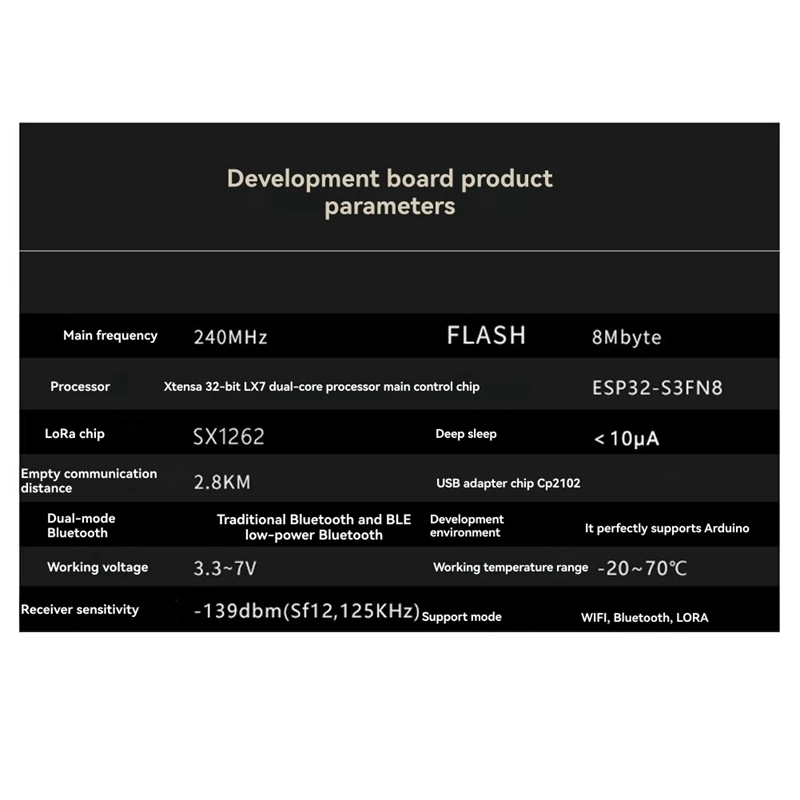 LoRa32 V3-433/470 ESP32 LoRa Development Board Wifi Bluetooth Development Board with Shell Integrated SX1262 for-A22U