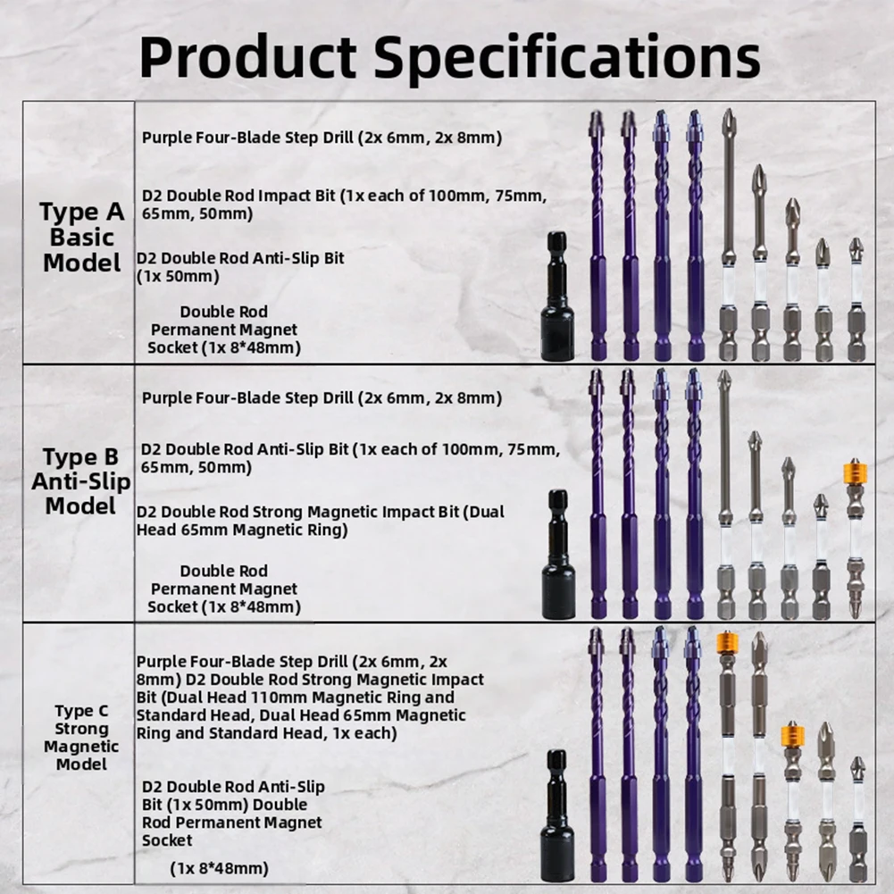 

Набор отверток и эксцентриковых сверл, четырехгранная зубчатая эксцентриковая бита для стекла, мрамора, бетона, сухого сверления, перфорационной дрели