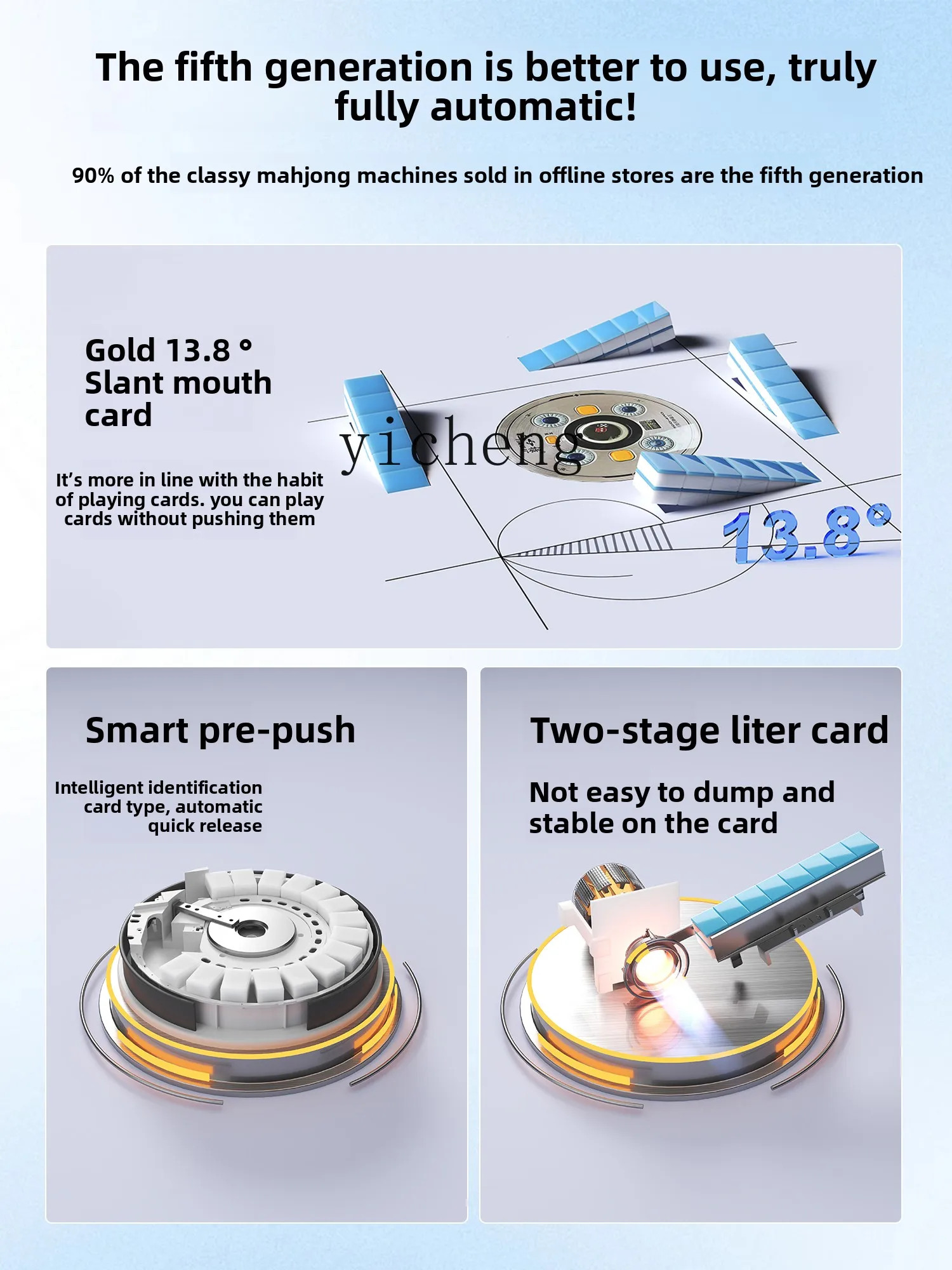Fy Rotary Roller Co…