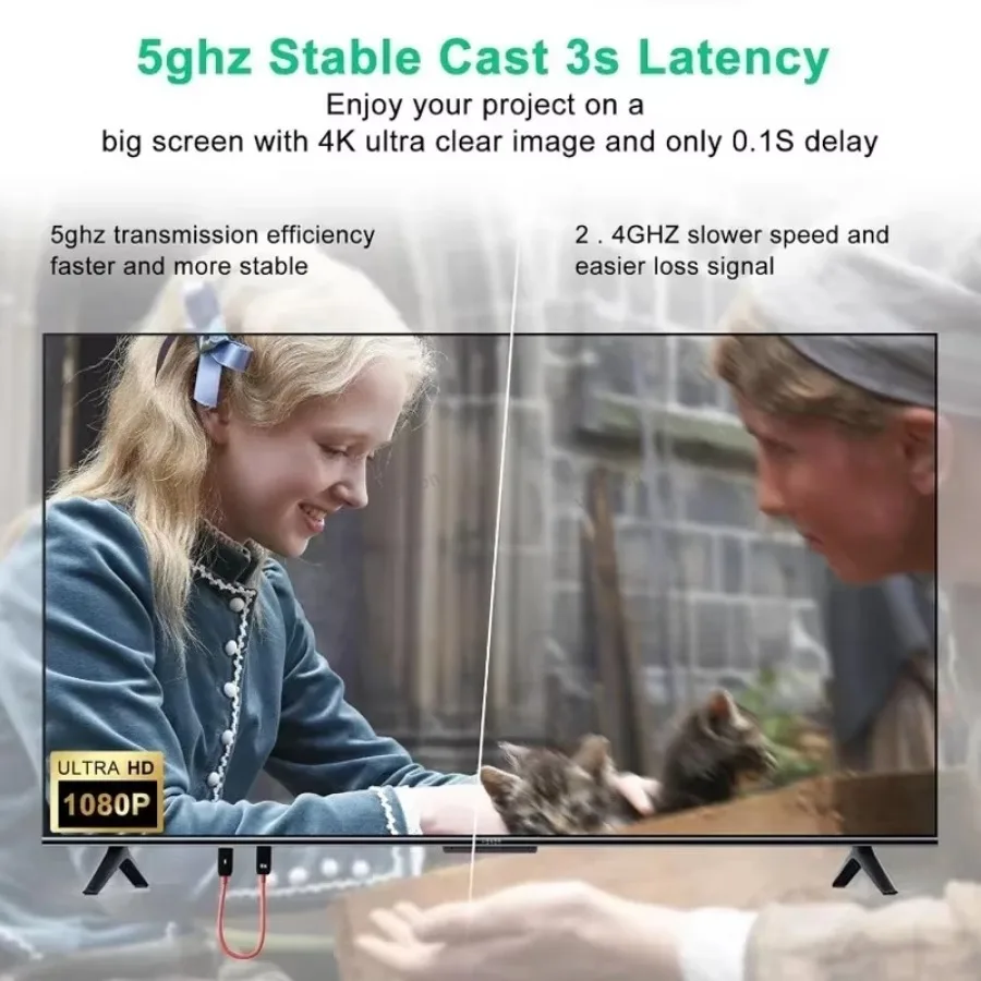 30M Wireless Transmission Video Transmitter Receiver HDMI Extender Display Adapter Cable Screen Mirror For Laptop TV Monitor