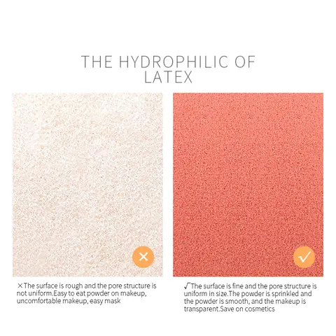 IMAGIC मेकअप स्पंज पफ प्रोफेशनल कॉस्मेटिक पफ फाउंडेशन ब्यूटी कॉस्मेटिक मेकअप स्पंज पफ के लिए 8 best sales मेकअप स्पंज ब्लेंडर - №6