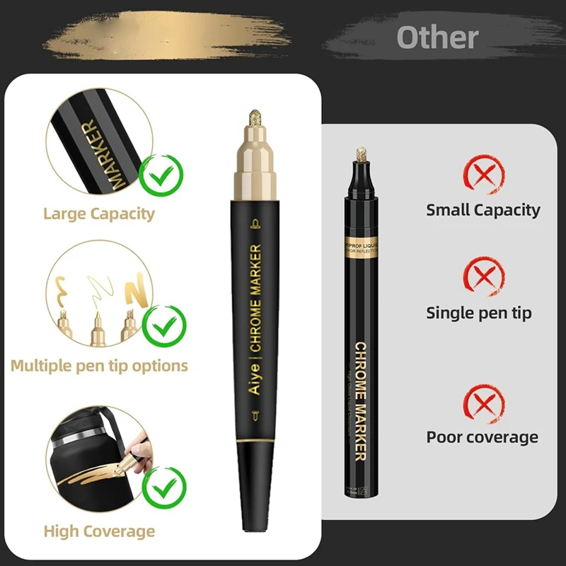 3 Pack Dual Tip Liquid Gold Chrome Markers, Permanent Shiny Gold Marker Pen For Most Surfaces, Golden Metallic