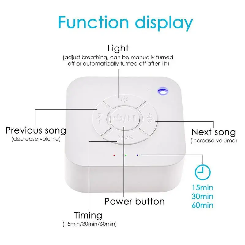 スリープサウンドマシンUSB充電式タイムダウンホワイトノイズマシン睡眠のリラクゼーション赤ちゃん大人のオフィス旅行