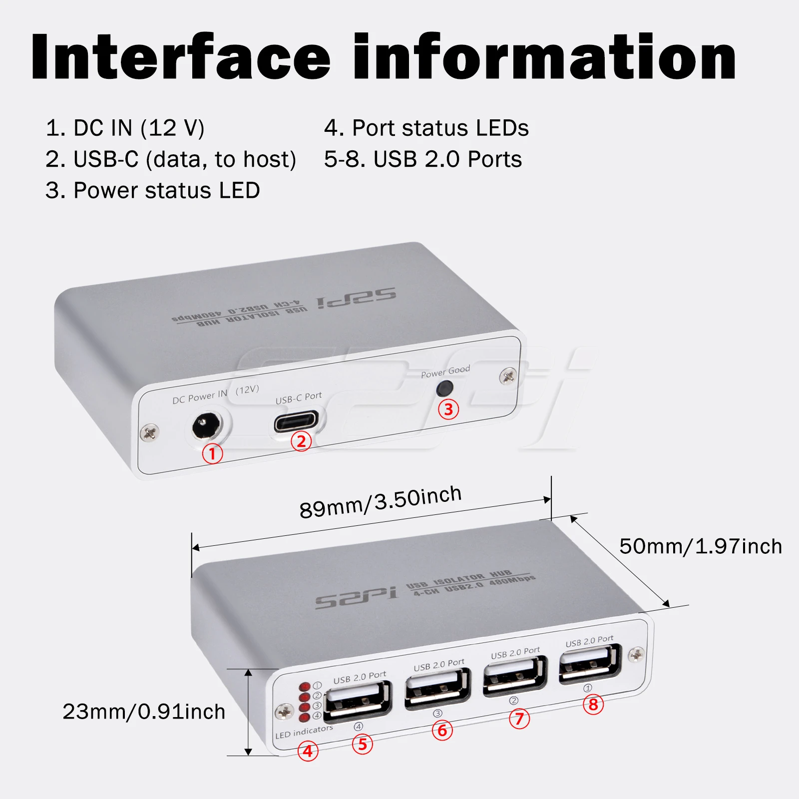 52Pi 4-Port USB 2.0 Isolator Hub, ADuM3165 USB Digital Isolation Module with Power Adapter, Up to 480 Mbps High-Speed USB Splitt