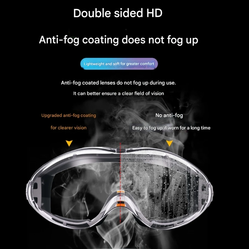 Unisex Safety Glasses For Construction Outdoor Work And Lab Work PC Material Prevents Liquid Splash And Dust Particles