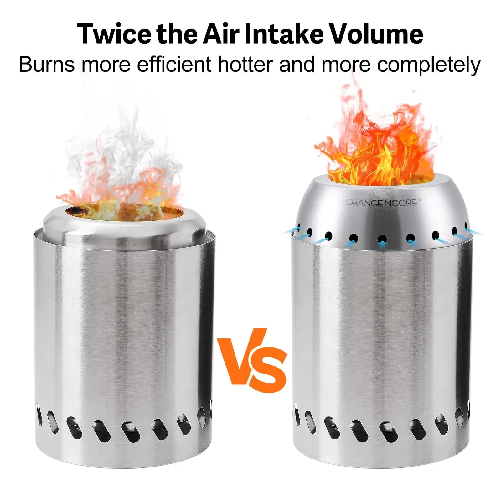 Goture Stainless Steel 7" Secondary Burn Smokeless Tabletop Fire Pit Cap Portable Camping Stove DIY Outdoor Cooking Accessory