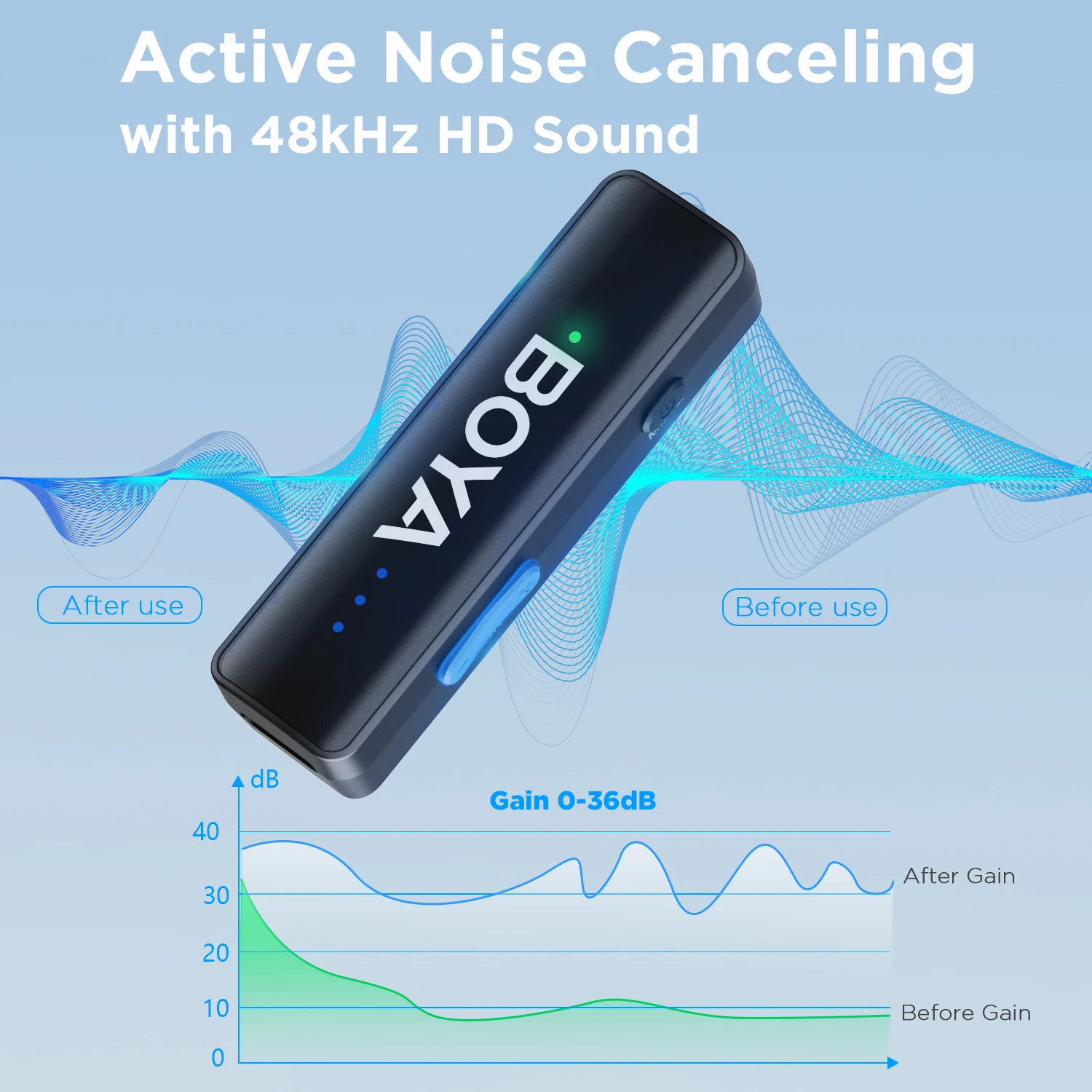 Thumbnail 3 - #43 Best Streaming Microphones to Buy In 2026