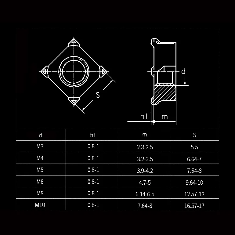 1~20Pcs Hexagon/Square Nuts M4 M5 M6 M8 M10 M12 M14 M16 Hexagon Weld Nut Spot Welding Nuts Carbon Steel/316 Stainless Steel
