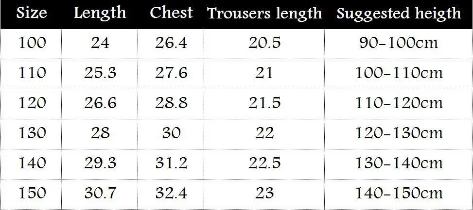 Рисунок 5 - Купальники для девочек