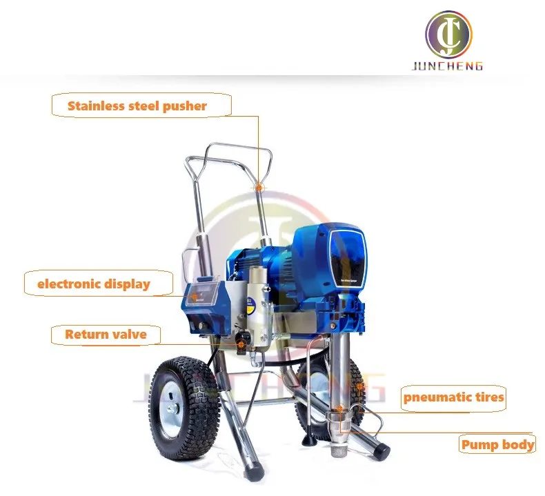 Portable Airless Paint Sprayer Waterproof Multifunction Material Putty New Condition With Core Components Pump Motor Engine