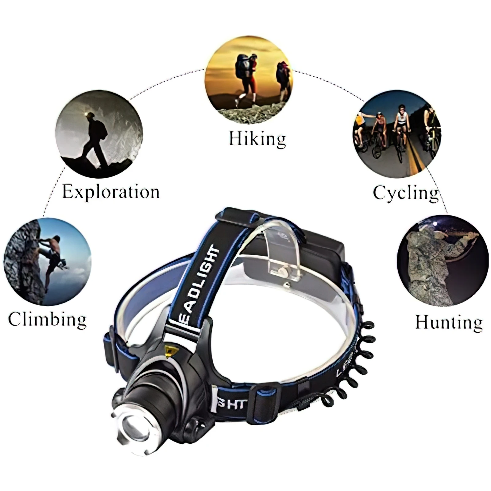 

Super Bright T6 LED Headlamp Induction Switch Fishing Headlight Portable Waterproof Spotlights For Camping Fishing Bike Outdoor