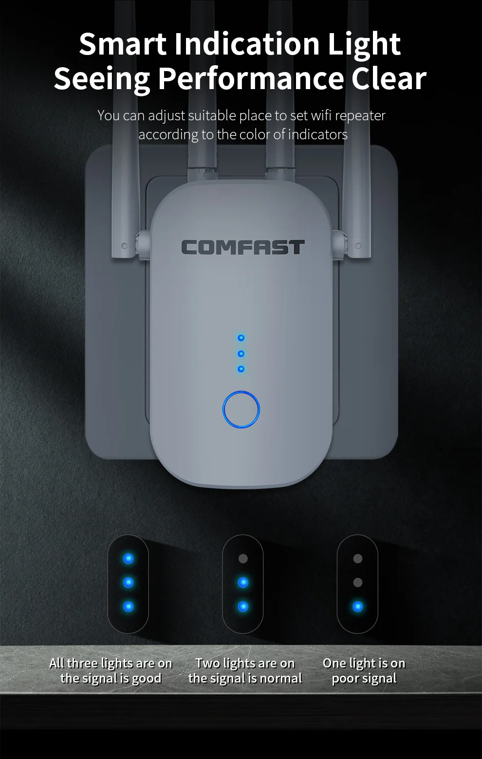 COMFAST-Répéteur WiFi AC1200, bande pour touristes 2.4G et 5GHz, extension WiFi, stérilisation 11AC, routeur sans fil injuste, amplificateur de