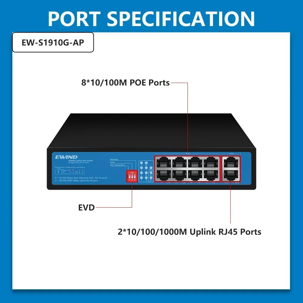 Conmutador POE rápido, 4/8 puertos, Ethernet de 10/100Mbps con 2 enlace ascendente RJ45 AI inteligente para cámara IP, dispositivo de red AP inalámbrico