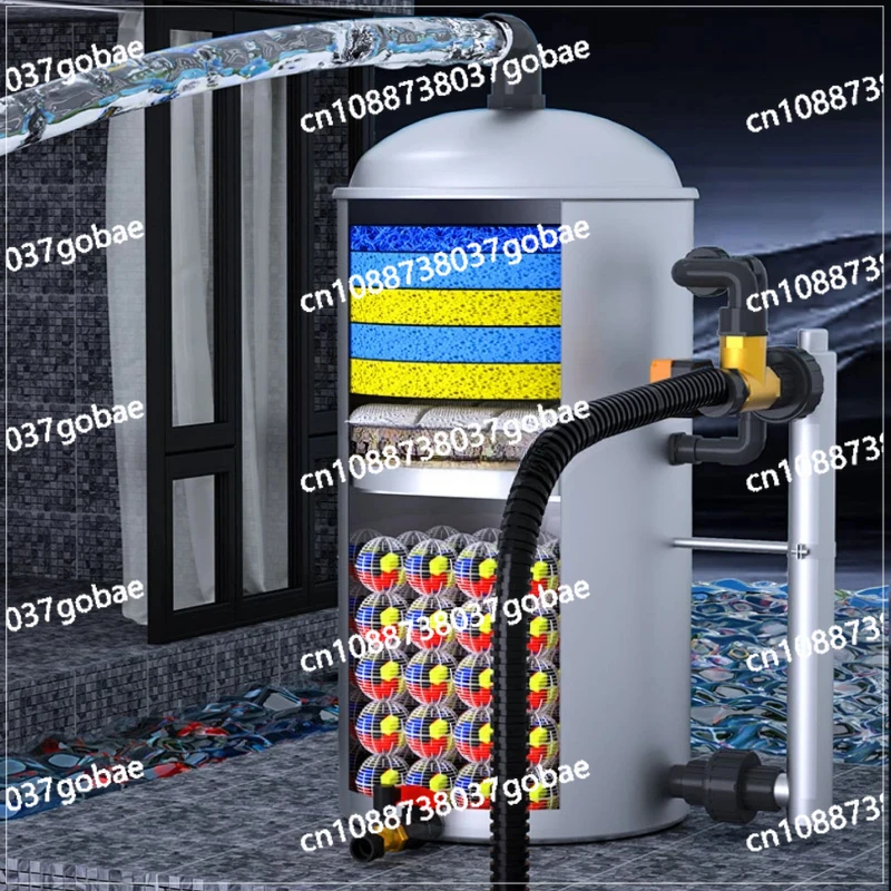 Fish Pond Filter Fish Farming Water Circulation System Automatic Intelligent Backwash Filter