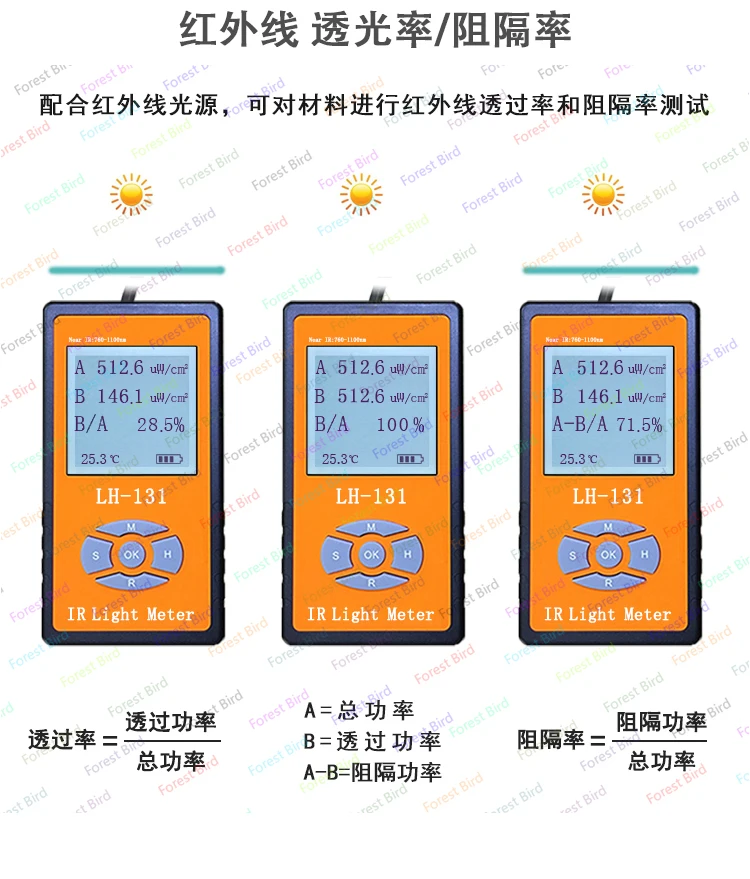 LH-129/131 Irradiometer inframerah Tester inframerah lampu Led inframerah dinamometer pencahayaan fotometer