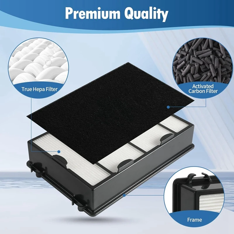 A86I-True HAPF600 HEPA Filter And Pre Filter Replacement For Holmes HAPF600 HAPF8650 HAP615 HAP625 Air Purifier Filters