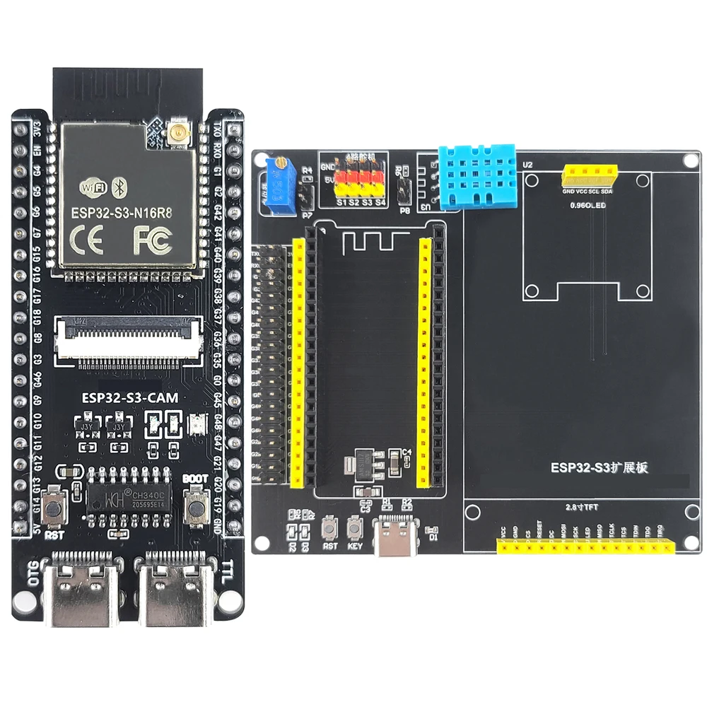 Variant: S3 with Adapter