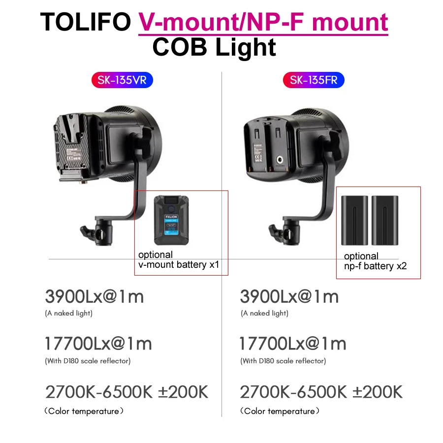 TOLIFO SK-135VR/FR V-mount or NP-F battery Powered LED Video Light RGB 135W Studio Photography Light for Photo Video Shooting