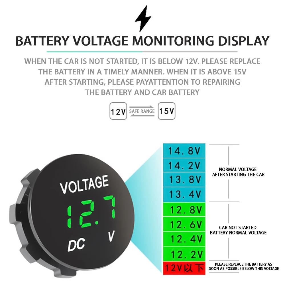 DC 5V-48V LED Mini rotondo impermeabile barca a motore pannello moto voltmetro digitale tester monitor display voltmetro