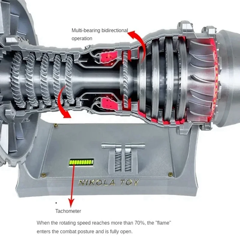 TR-900 Turbojet Turbofan Motor Modellbausatz Wissenschaftlicher Experimenteller Strahlmotor 3D-Druck Handwerk Modell Spielzeug 40 cm