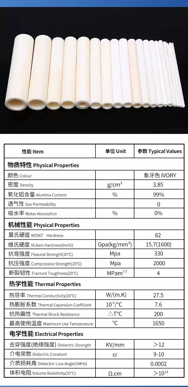 Ceramic Tube Alumina Pipe Thermocouple Protection High Temperature Resistant Insulation Hollow ID 0.25-20mm Ceramic Tube