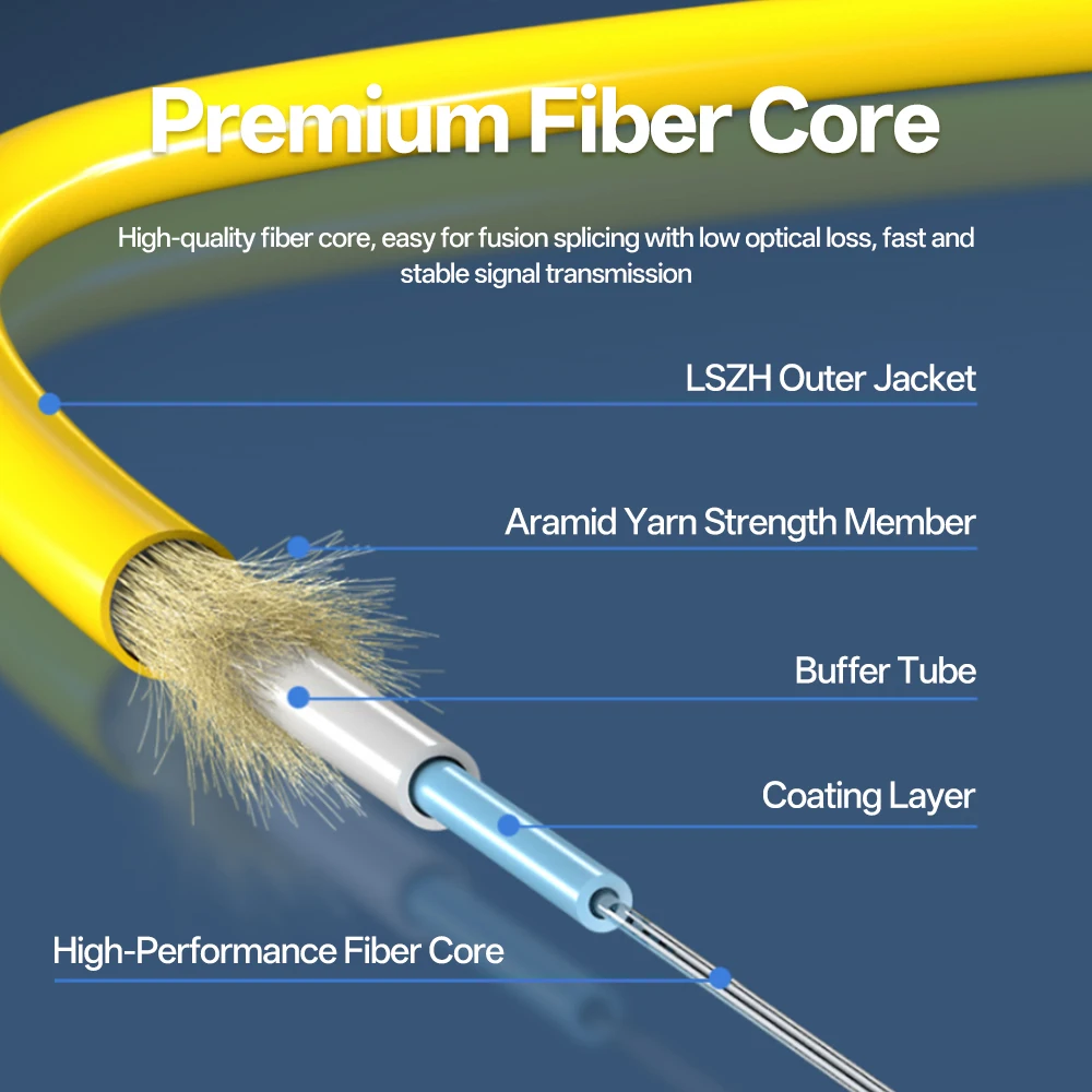 SC‑SC UPC Single Mode Fiber Optic Patch Cord Simplex Single Core Telecom Grade For FTTH CATV LAN Network Communication Room