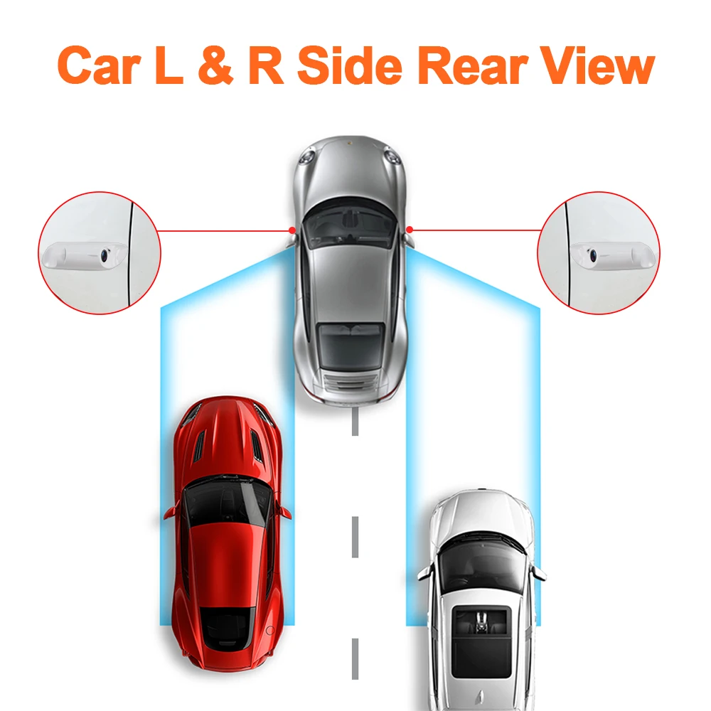 Carsanbo Car 6 Inch AI BSD Blind Spot Monitor with DVR Recorder GPS Sound Reminder, 1080P WDR L & R Side View Camera Single Lens