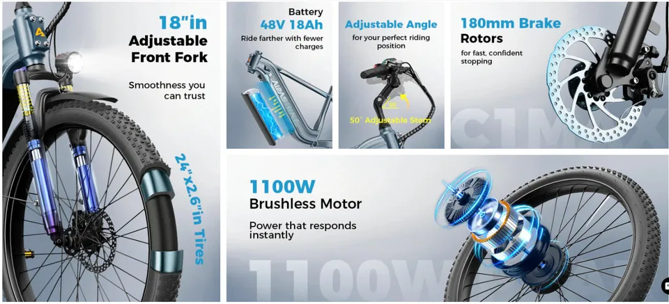 1100W Electric Bike for Adults 20" Ebike, 28 MPH & 85 Miles , 7-Speed Dual Brake image 2