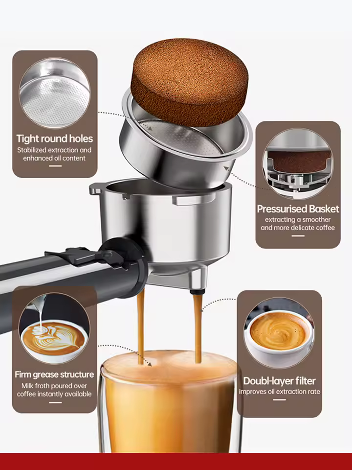 2. Cafelffe..