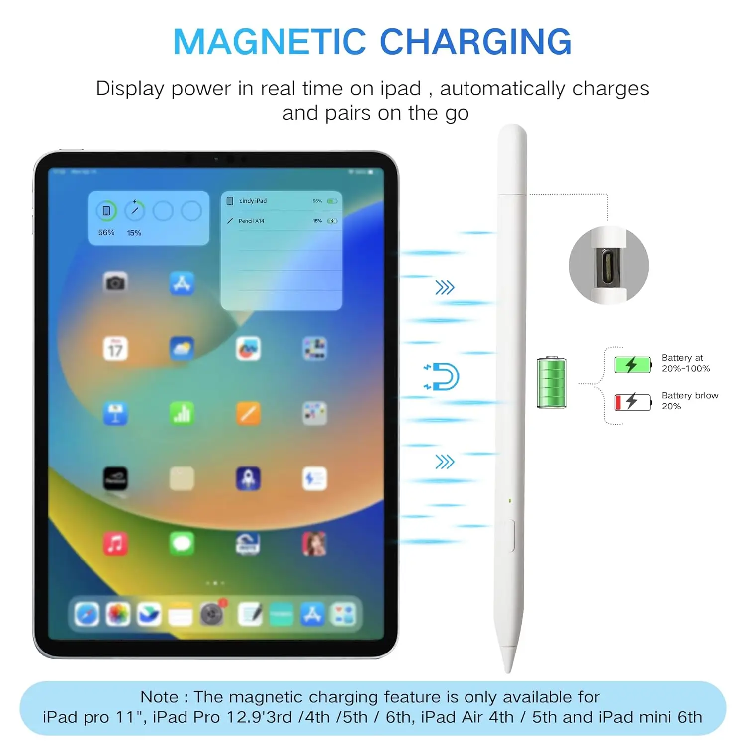 iPad Pencil 3th Gen, ​​​​​​​Stylus Pen,USB-C&Magnetic Wireless Charging,Tilt Sensitivity Compatible with iPad Air 3/4/5,Mini 5/6