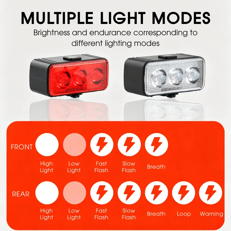 Cycling Mini Front/Rear Lights Set 300mAh Type-C Rechargeable LED High Brightness Taillight Headlight