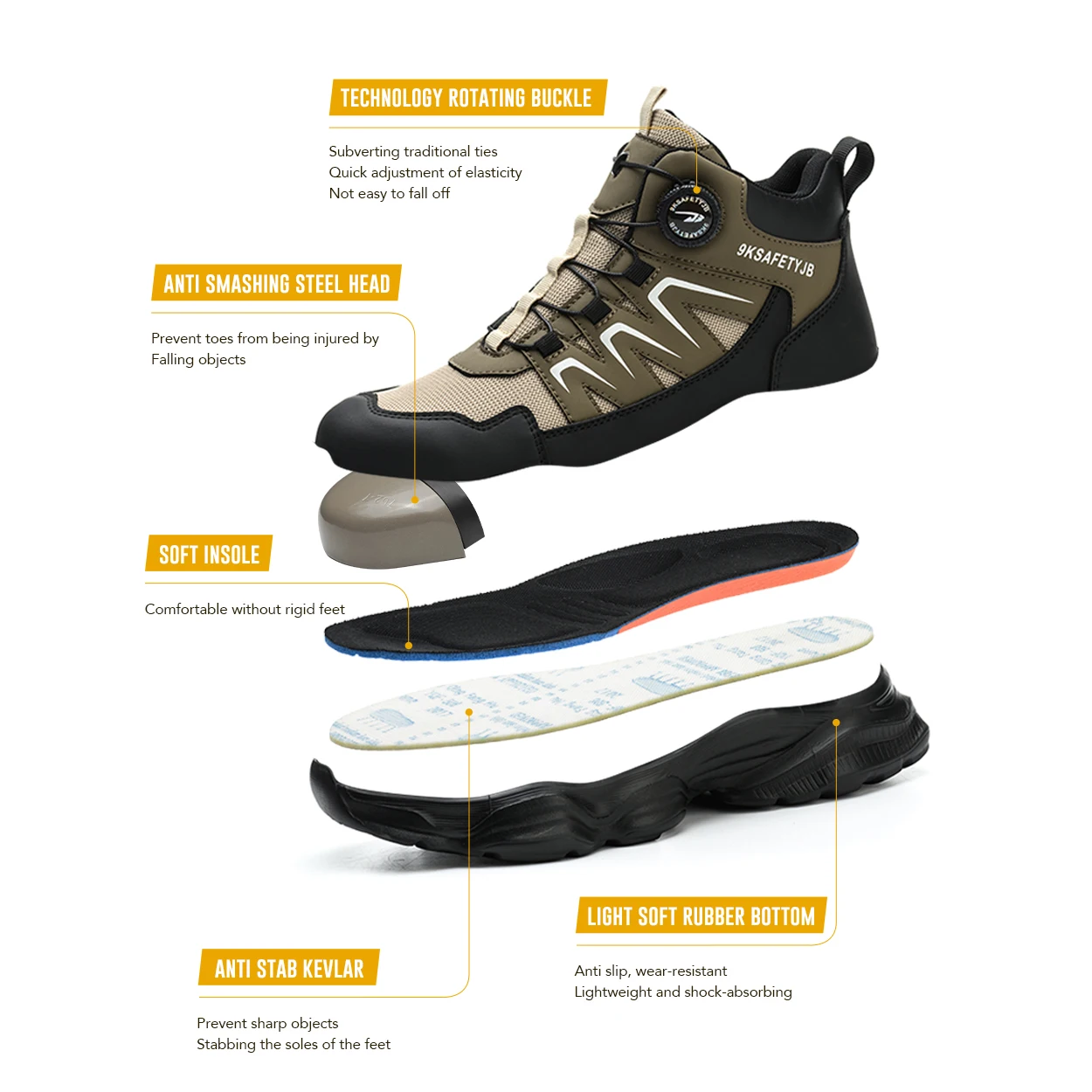 Anti Shock Comfort Indestructible Safety Shoes Steel Toe Lightweight Breathable Sneakers Non Slip Protection Safety Shoes