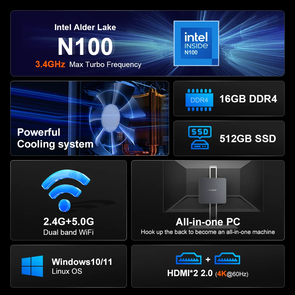 Ninkear N10 Mini PC Intel N100 up to 3.4GHz 16GB DDR4 512GB SSD 2.4G+5G WIFI HDMI 2.0*2 Support dual-screen WIindows 11 computer