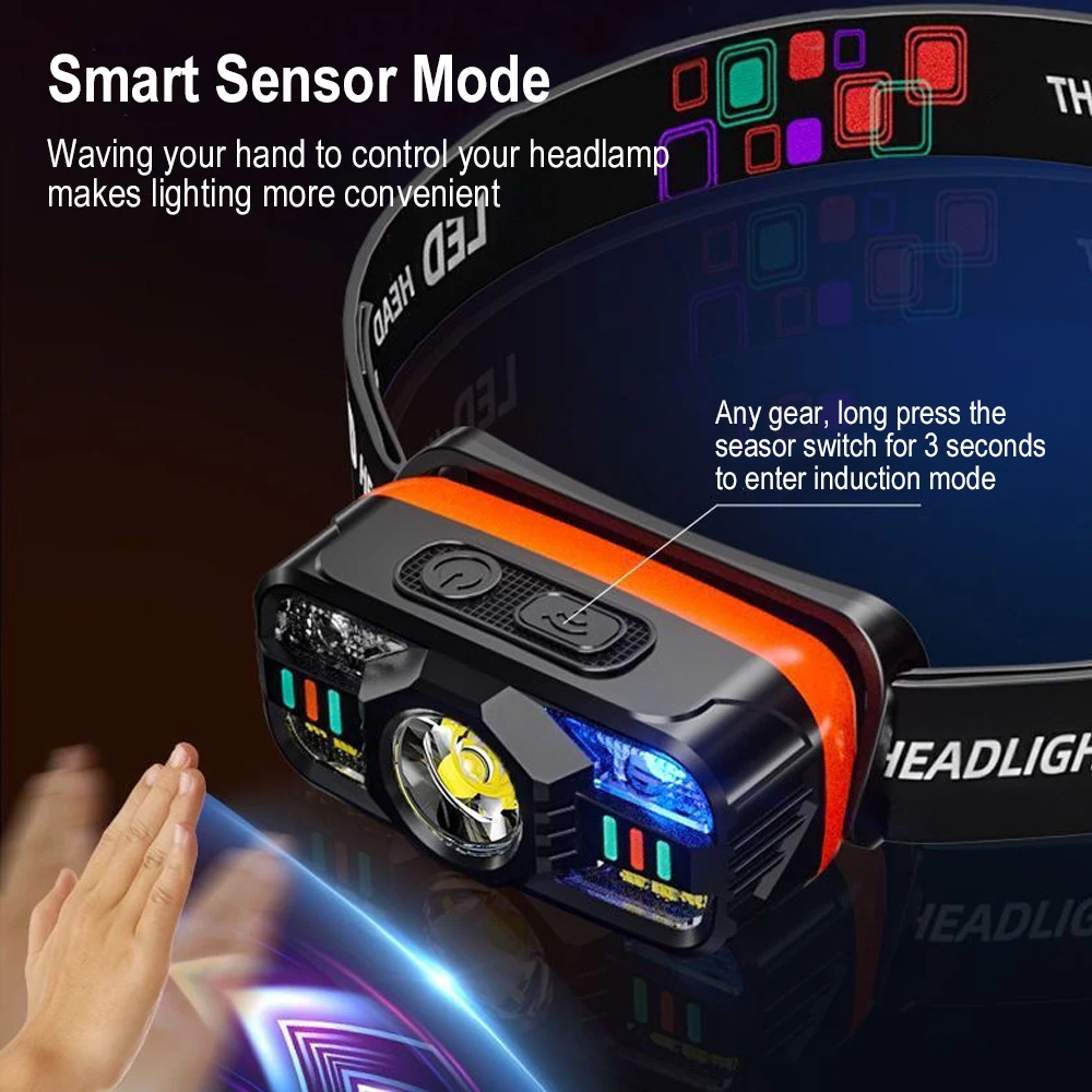 BORUiT сенсорный светодиодный налобный фонарь Type-C перезаряжаемый вращающийся фонарь мощный водонепроницаемый фонарь для рыбалки, кемпинга, работы на открытом воздухе