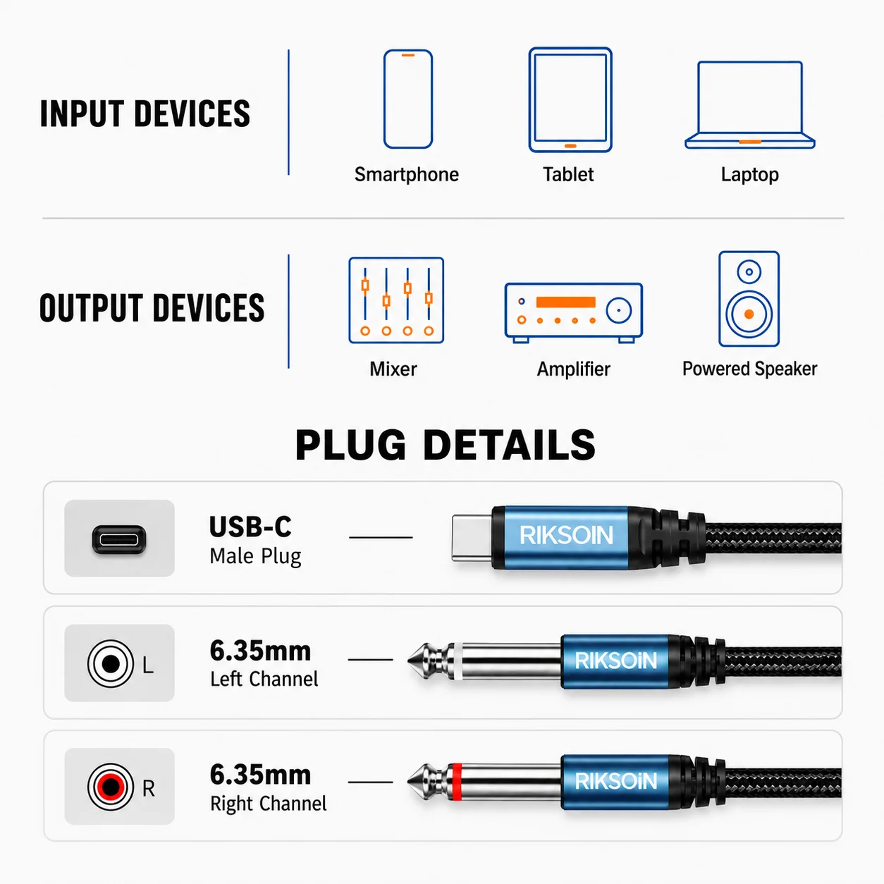 Riksoin Type C to Dual 6.5mm Audio Cable HiFi Stereo USB C to 2x 1/4 Inch Jack Splitter for Mixer Amplifier Speaker DJ Studio