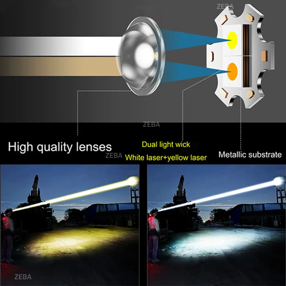 New800000000LM Strong Light LED Headlight White+Yellow Light Sensor Headlamp Rechargeable Lamps Power Display Fishing Head Torch