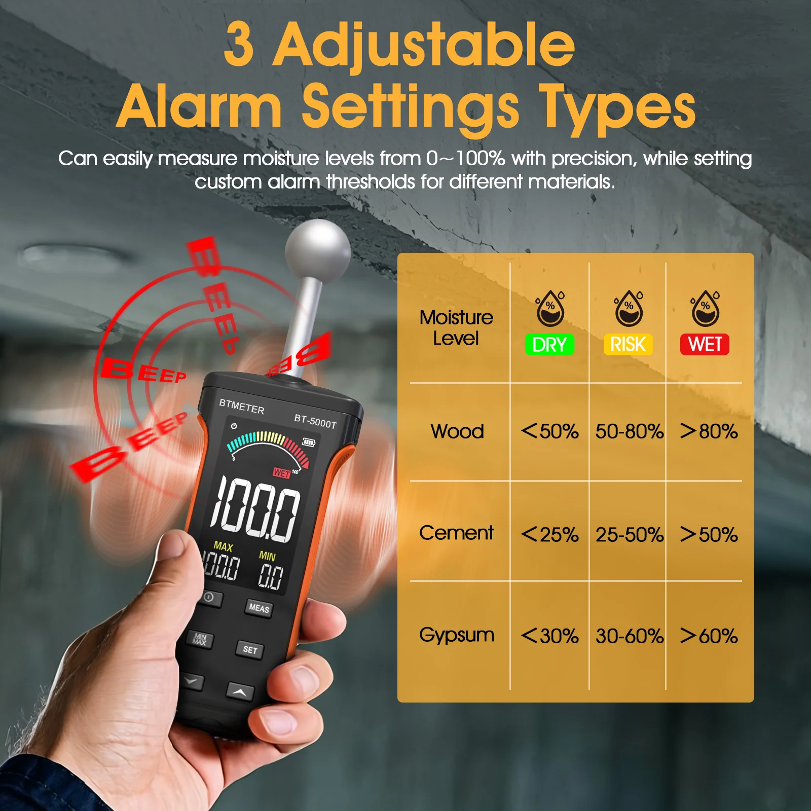 Thumbnail 3 - #69 Latest Hygrometers Offers