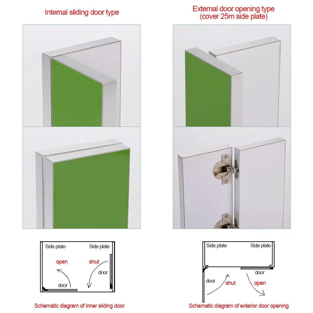 Cupboard Opening hole Ultra-short arm Container Hinges Hardware Wardrobe Inner Hinges Desk Cabinet