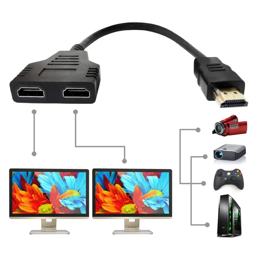 HD 1080P HDMI Splitter Dual Port 1 in 2 Out Cable Male To Female HDTV Adapter For Laptop TV Box Monitor HDMI-Compatible Splitter