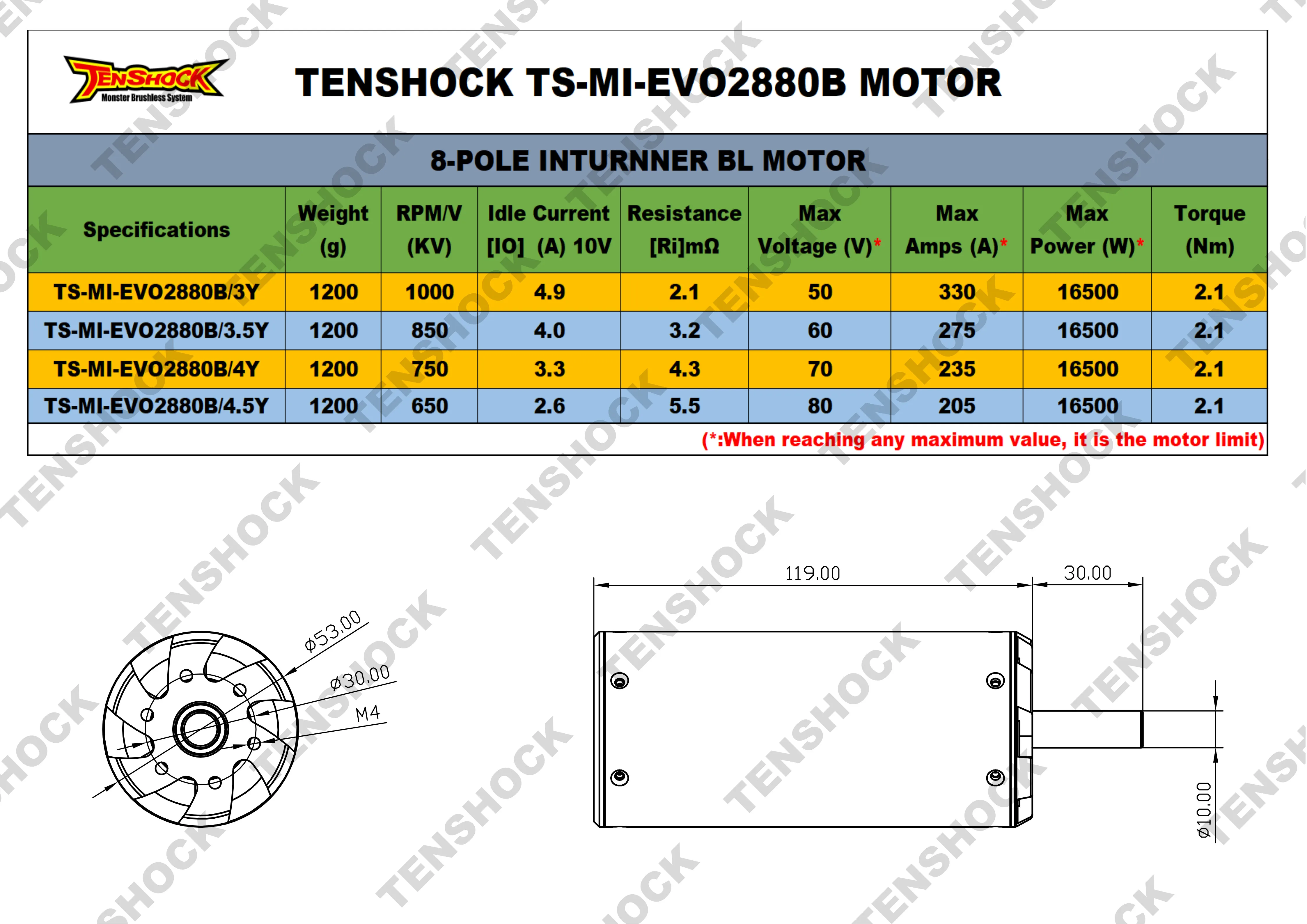 محرك Tenshock EVO2880B عالي الطاقة بدون فرش لقارب RC