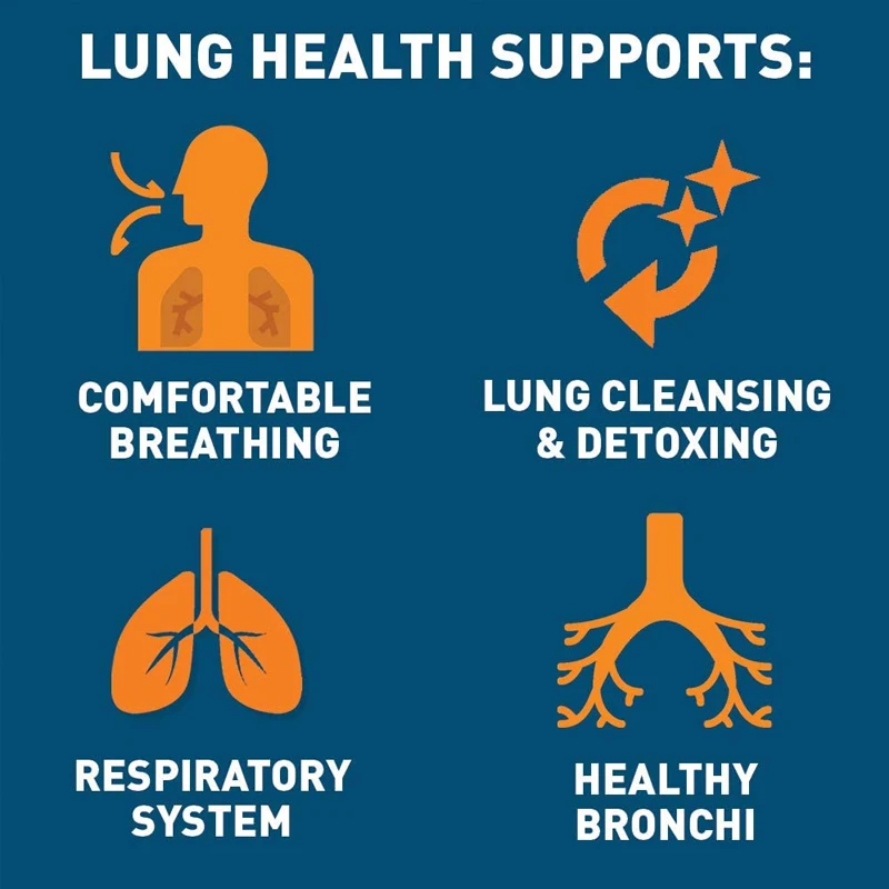 Lung Support Supplement - Lung Cleansing and Detoxifying Formula for Bronchial and Respiratory Systems