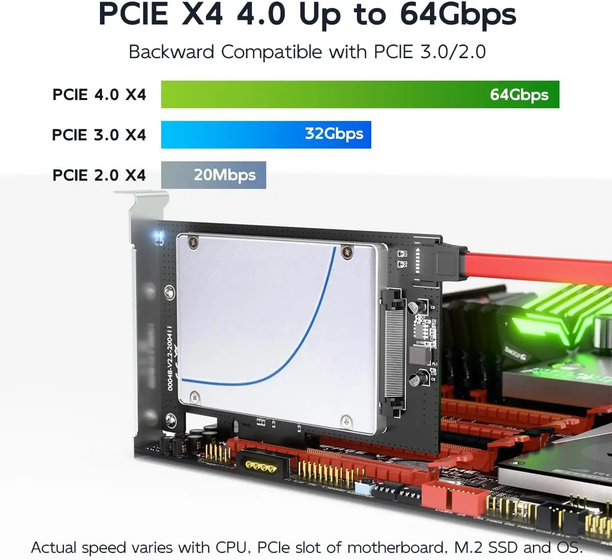 MAIWO 2,5-дюймовая карта адаптера U.2 to PCI-e 4.0 X4 X8 X16 для U.2 NVMe SSD PCIe 4.0 X4 Полноскоростная поддержка 6 ТБ 2,5-дюймовый SATA SSD/HDD