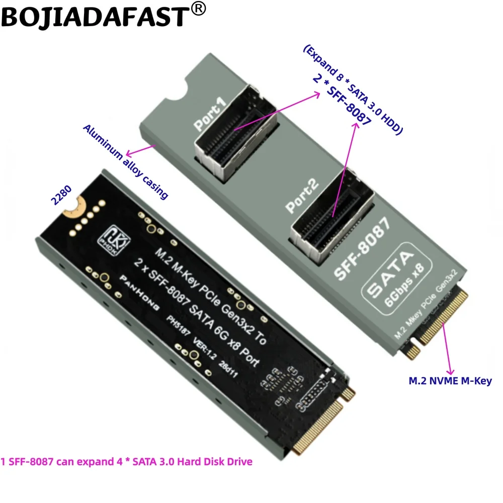 2 * Mini SAS SFF-8087 Connector to M.2 NVME M-Key Interface Adapter Expansion Riser Card Support 8 SATA 3.0 HDD Hard Disk Drive