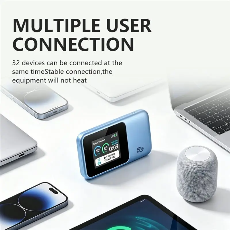 Exquisite-Dual-Band 4G LTE Wifi Modem Hotspot 150Mbps Wifi 6 2.4Ghz+ 5.8Ghz Color Screen 4G Mobile Router