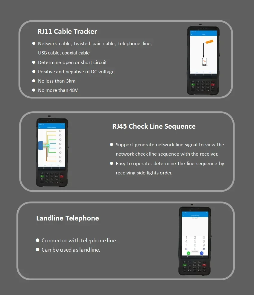 S337 V7 Telecom Test PDA For Copper And Fiber Line Troubleshooting,Telecom Operator FTTx Test Meter+ Tablet PC+Mobile Phone