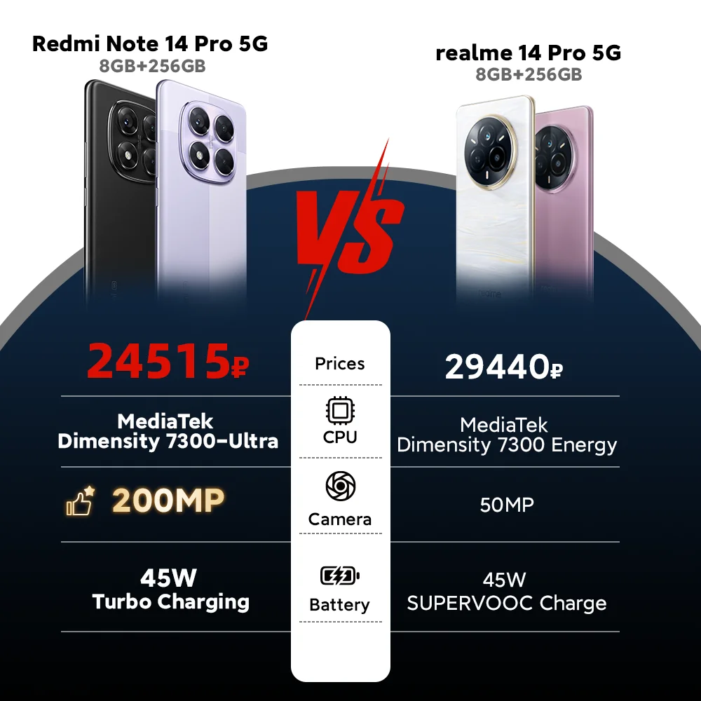 Estreia mundial versão global redmi note 14 pro 5g smartphone 200mp câmera mediatek dimensão 7300-ultra 1.5k display amoled