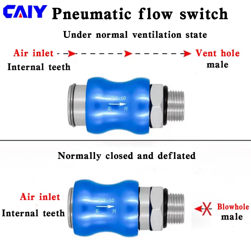 HSV-06 HSV-06 HSV-08 HSV-10 HSV-15 Pneumatic Hand Slide Valve Air Flow Control Manual Switch 1/8 1/4 3/8 1/2 BSPT Thread