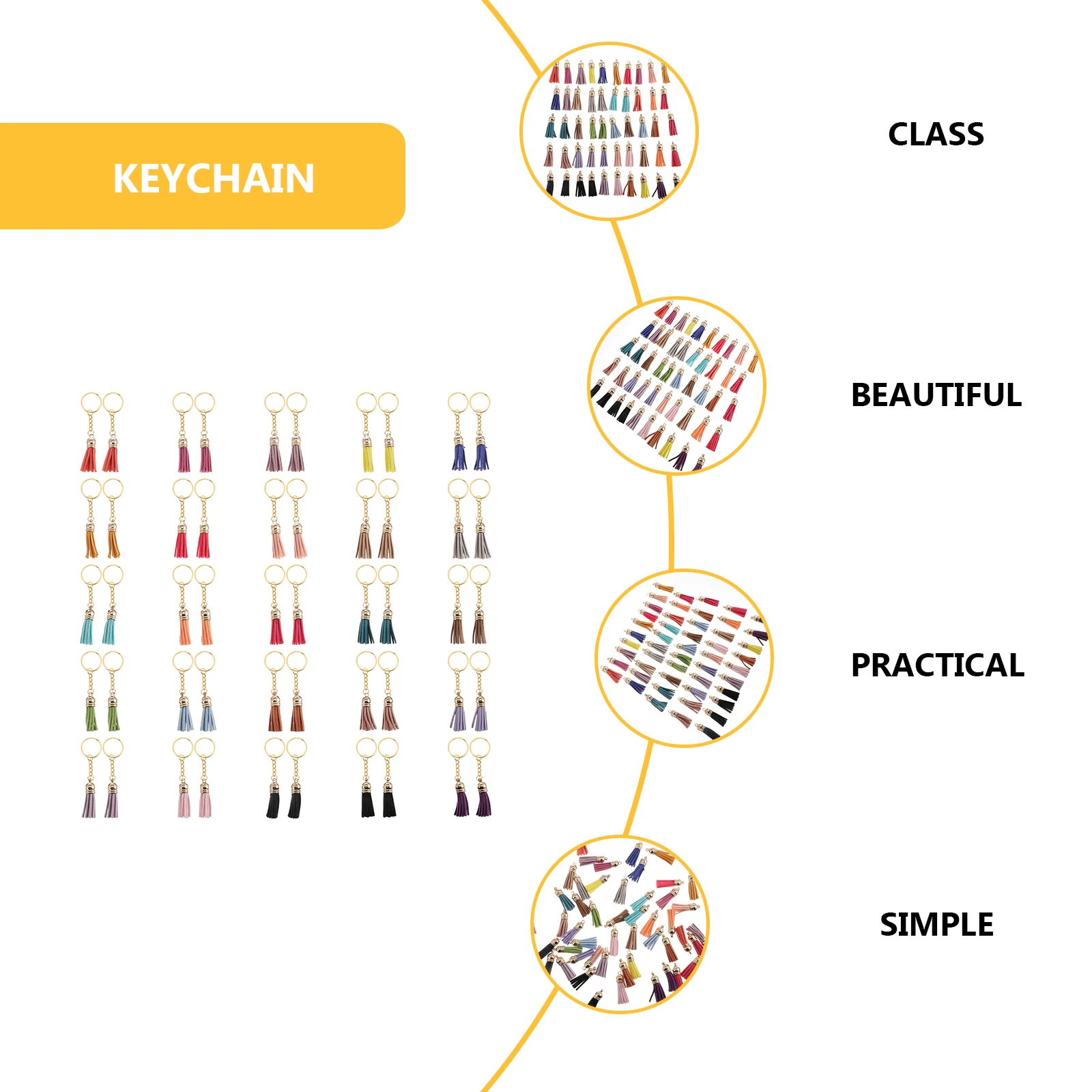 

50 шт. брелок для ключей с кисточками «сделай сам» с фото модные аксессуары украшения кисточки
