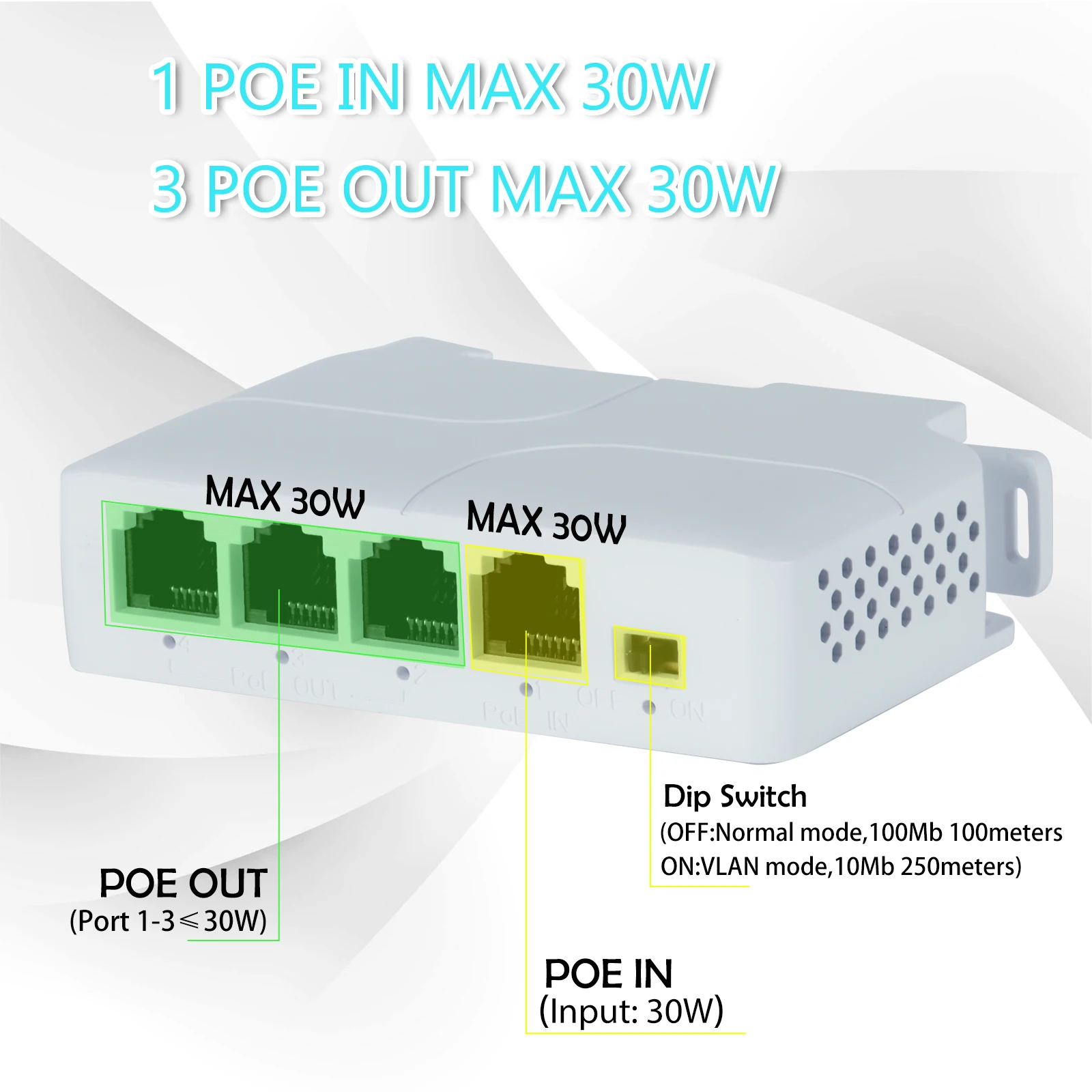 Gadinan IEEE802.3af for IP Port Transmission Extender 1 to 3 Port PoE Extender Passive Cascadable for POE Switch NVR IP Camera